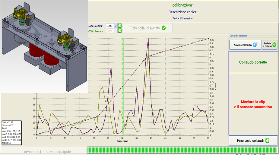 Product testing systems