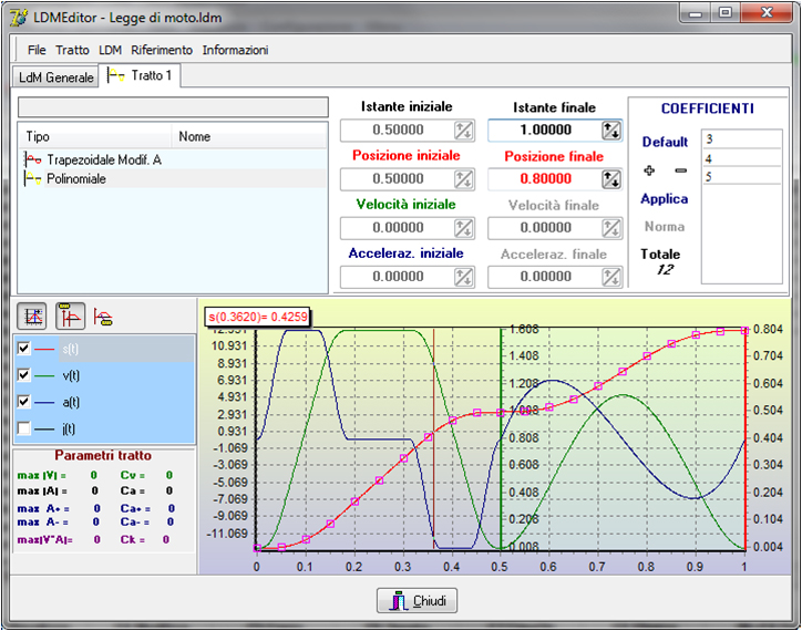 Motion planning